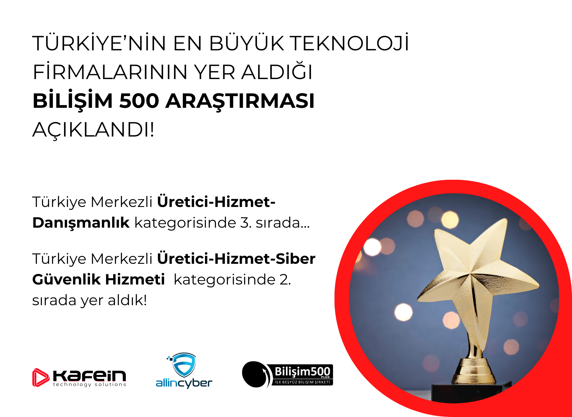 Kafein Technology took its place in the ICT 500 Report!